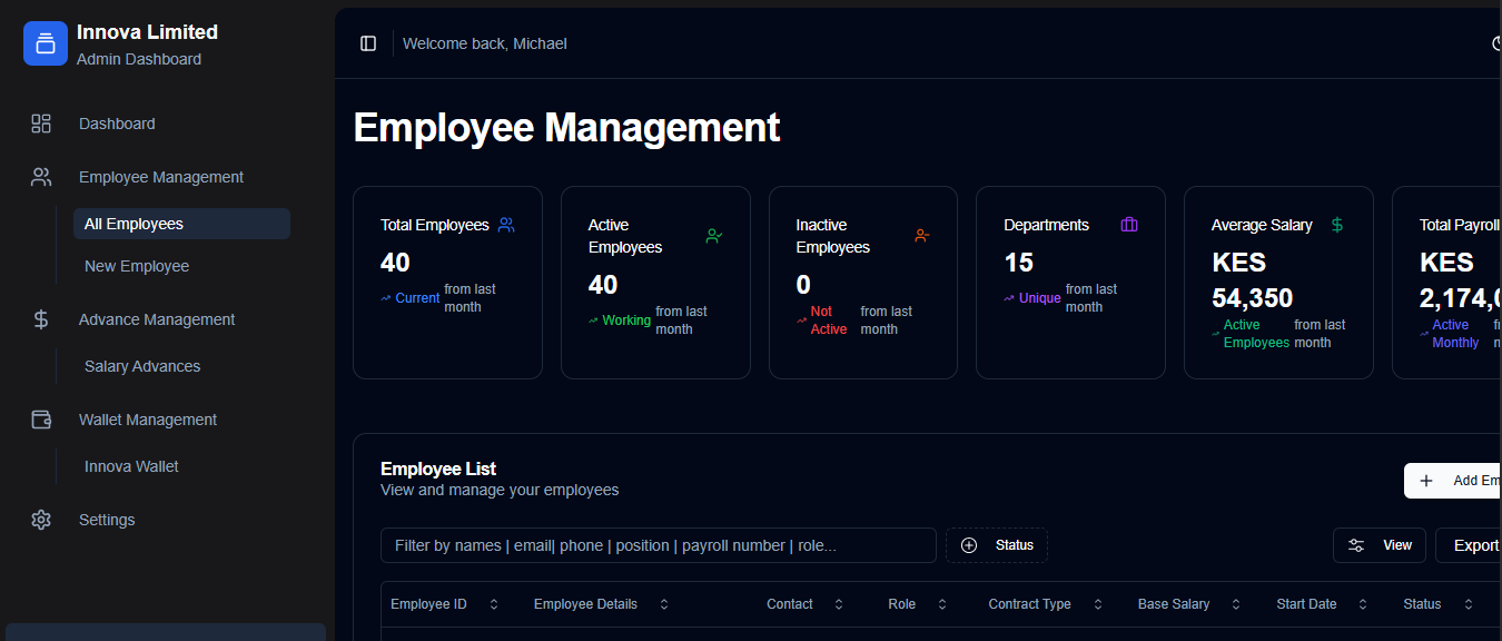 OrigenFresh EPZ: Empowering Employees Through Financial Solutions screenshot 2